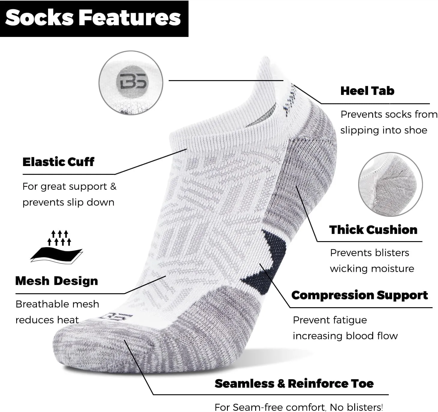 Busy Socks Men's Athletic Ankle Coolmax Running Socks Women's Cushioned Anti Blister Moisture Wicking Low Cut Socks 3 Pack