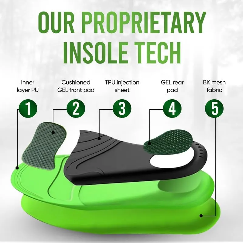 Insoles 2.0 for Men & Women – Plantar Fasciitis, Heel Pain, Flat Feet & Overpronation | Heavy-Duty Arch Support for Standing All Day | Built for 200  lbs | Men’s 12.5-14