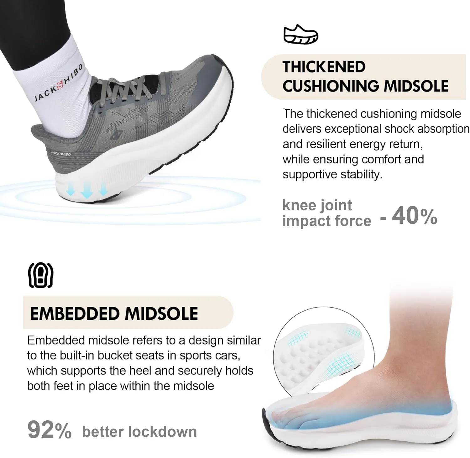 JACKSHIBO Mens Wide Toe Box Slip in Hands Free Shoes,Slip on Arch Support Wide Sneakers,Thick Cushioning Stability Running Orthopedic Zero Drop SoleWalking Sneakers