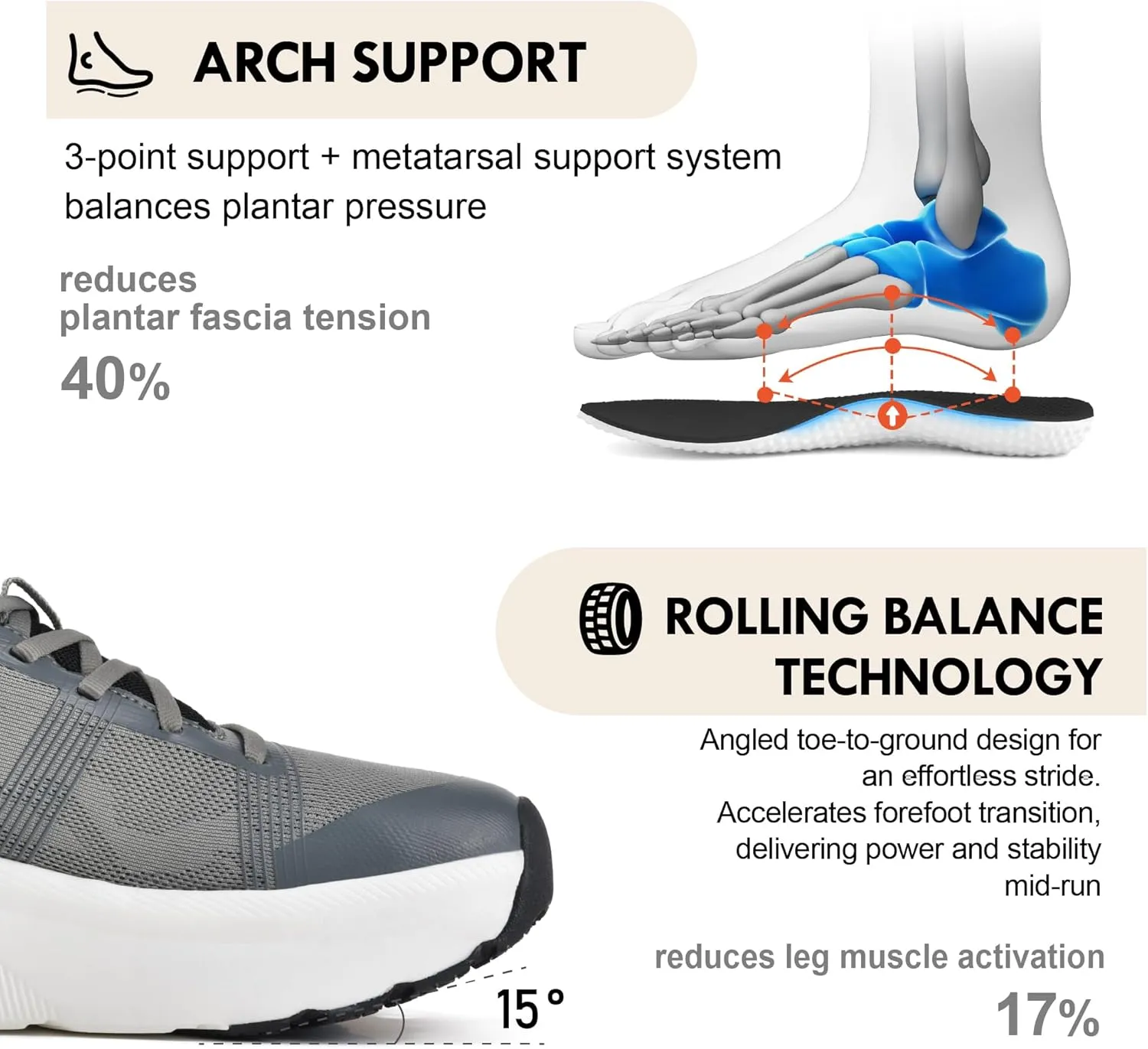 JACKSHIBO Mens Wide Toe Box Slip in Hands Free Shoes,Slip on Arch Support Wide Sneakers,Thick Cushioning Stability Running Orthopedic Zero Drop SoleWalking Sneakers