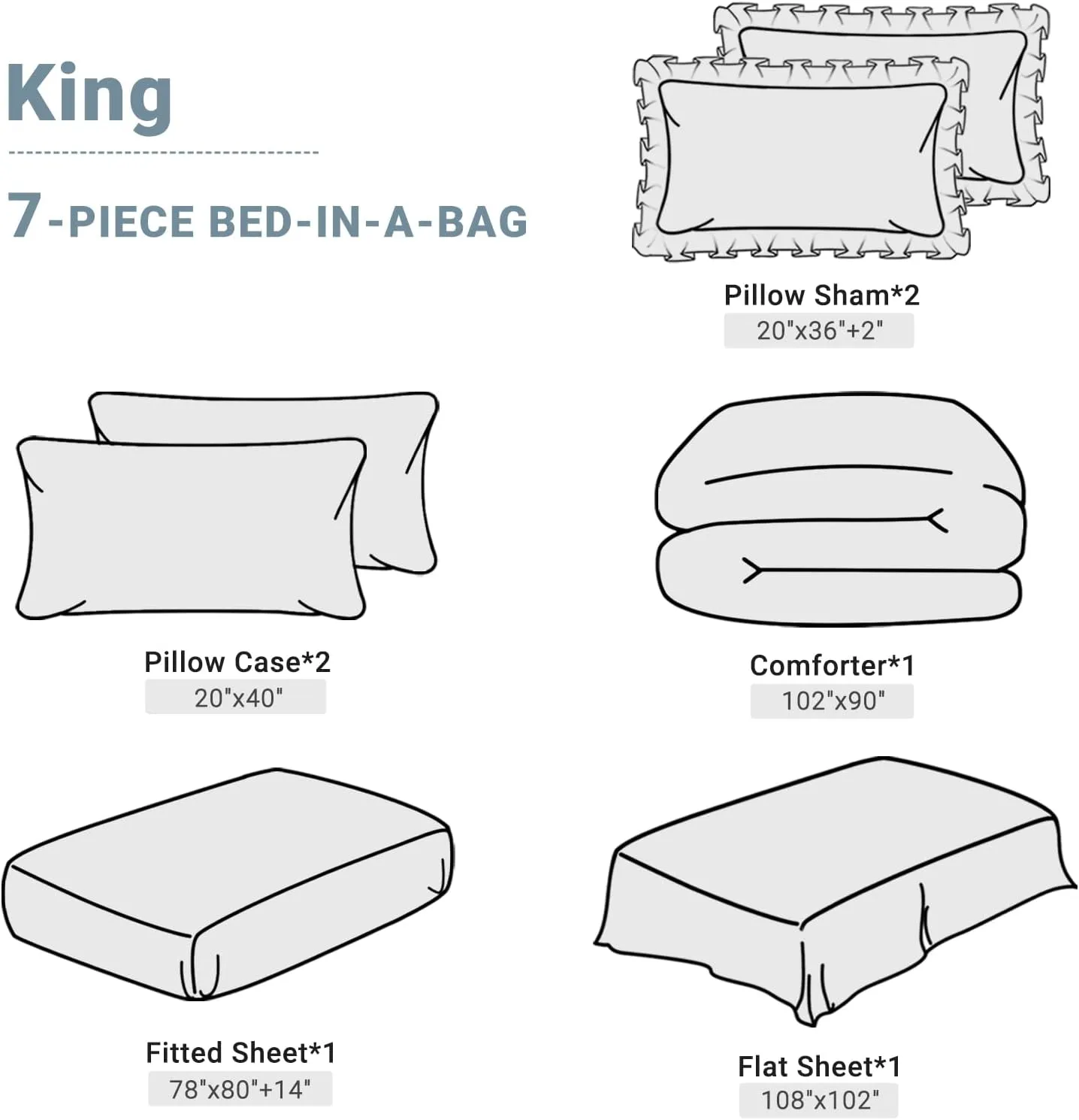 JOLLYVOGUE King Size Comforter Set 7 Pieces, Light Blue/Ivory Bed in a Bag Comforter Set for Bedroom, Beddding Sets with Comforter, Sheets,Ruffled Shams & Pillowcases