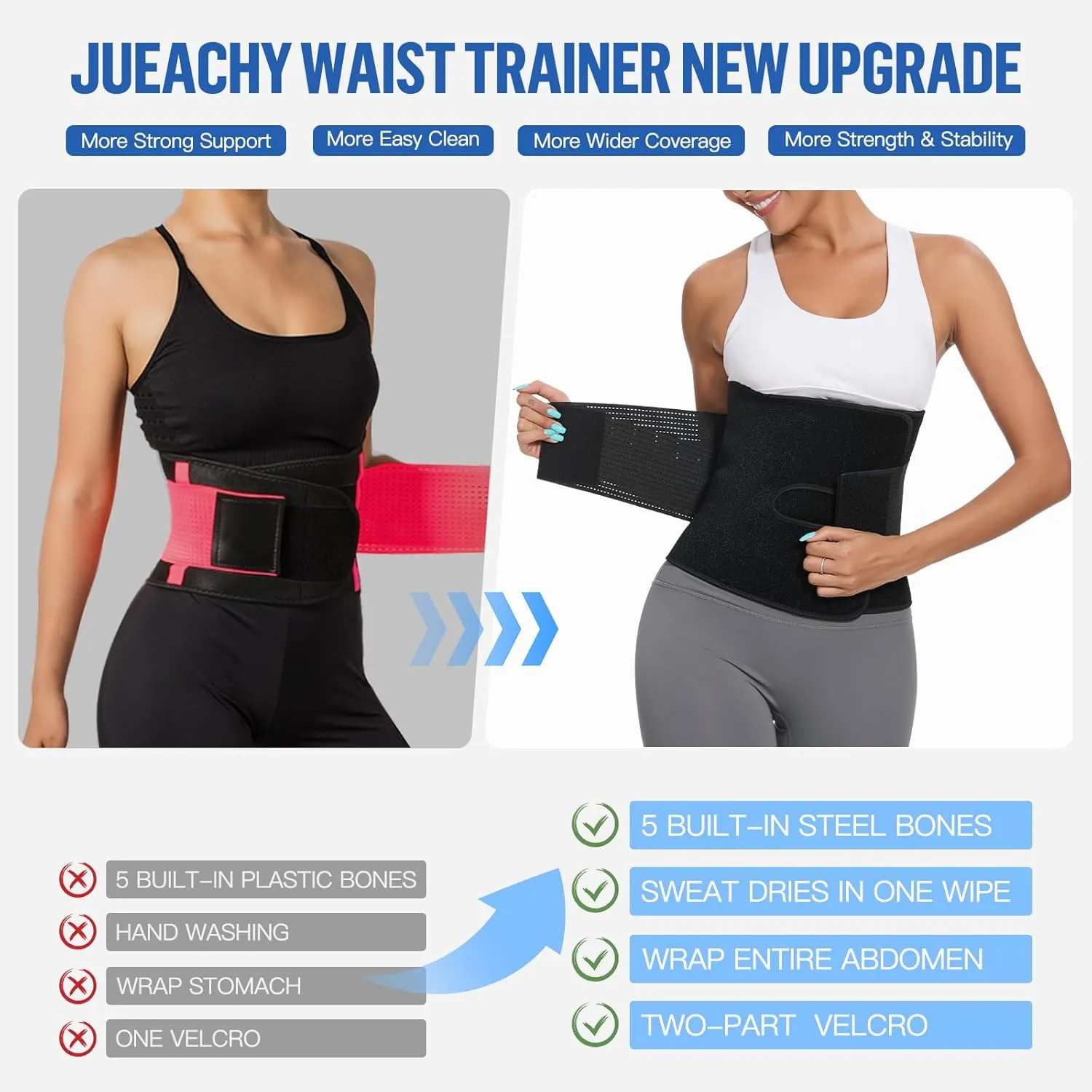 Jueachy Waist Trimmer for Women Workout: Sweat Waist Trainer for Womens - Easy Clean for Men Gym