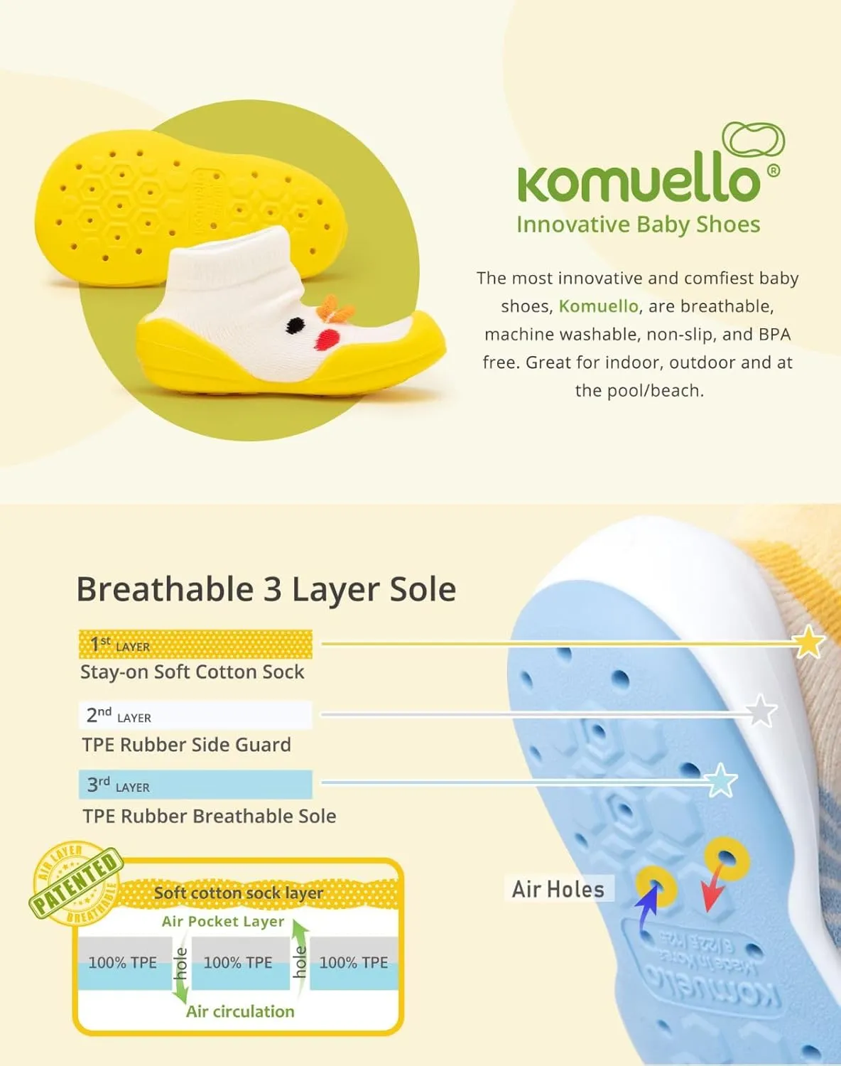 Komuello Flat Toddler Shoes, Breathable, Washable, Non-Slip, Secure Fit, Cotton Socks with Air Pocket Cushion for Indoor and Outdoor Use, Unisex Toddler Shoes for Girls