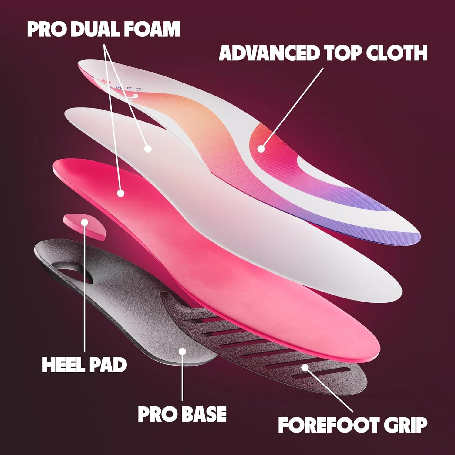MOVE Game Day Pro- Ultimate Performance Sports Insoles for Basketball, Volleyball, Football, Tennis, Athletics, Baseball, Running, and Active Lifestyle. Extra Shock Absorption (M 12-12.5/WM 13.5-14)