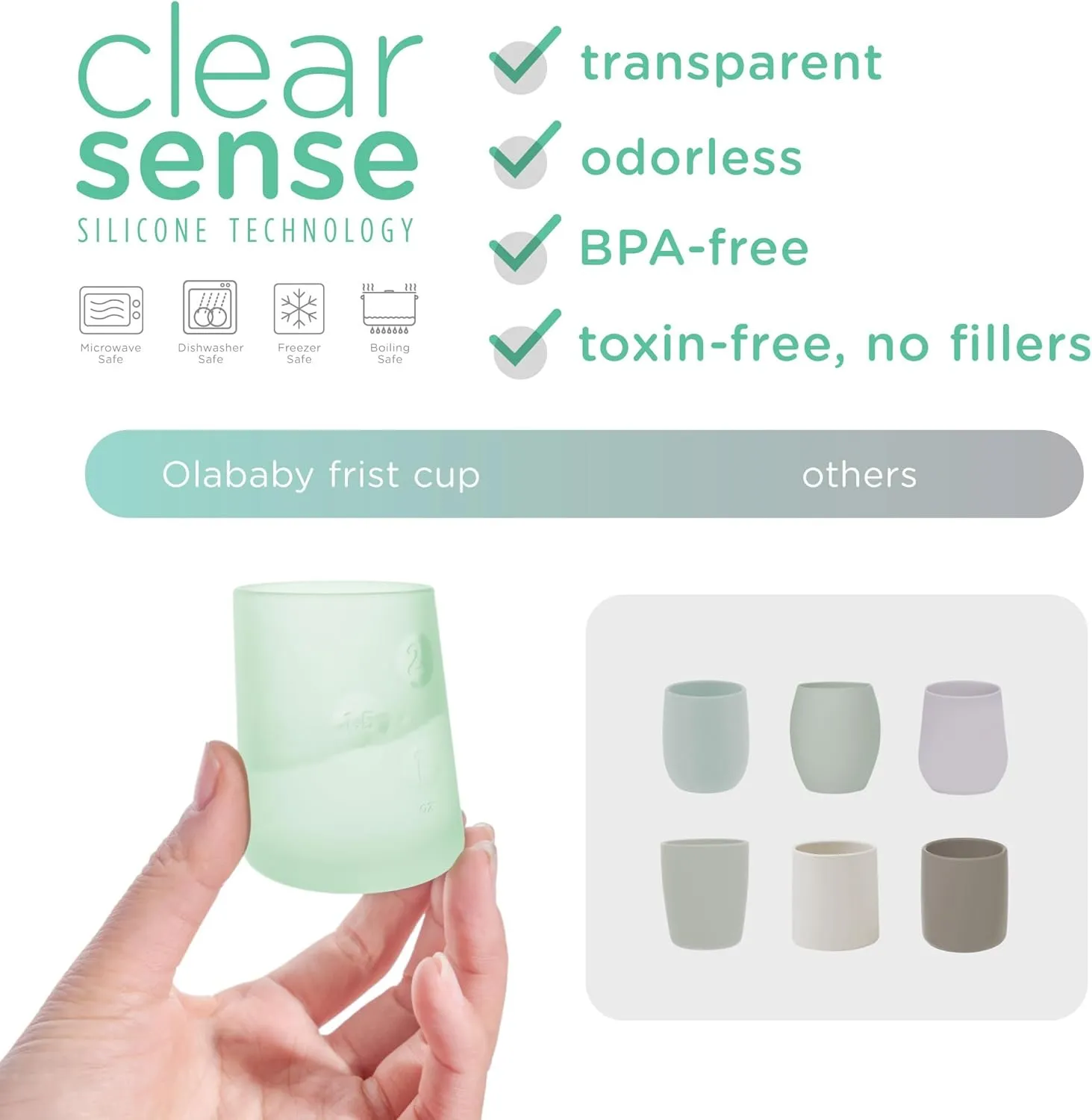Olababy First Cup | Clear Sense 100% Silicone Infant Trainer Cup | 2oz Medicine Cup for Newborn | Non-Slip & Sloping Design for Tiny Hands & Baby Led Weaning (Kiwi/Blueberry, 2 Cups)