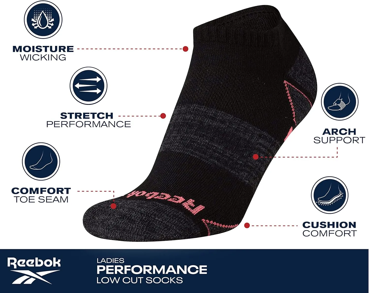 Reebok Womens Low Cut Socks - 6 Pack Cushioned Performance Stretch Moisture Wicking Athletic No Show Socks for Women (4-10)
