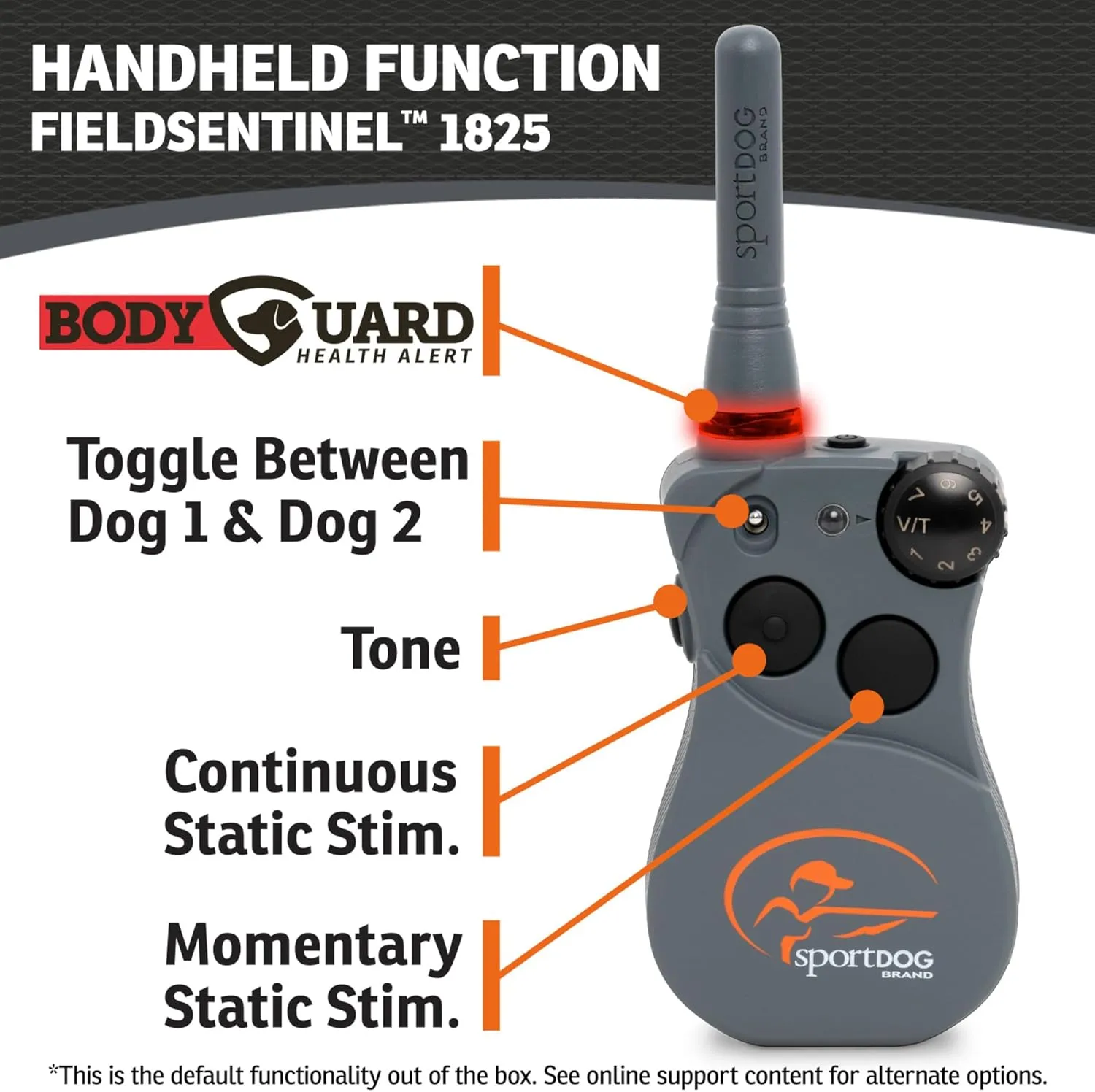 SportDOG Brand FieldSentinel 1825 Remote Trainer with Bodyguard Health Alerts – World’s First Dog E-Collar with Health Monitoring – Train with Static, Vibrate, and Tone – 1 Mile Range