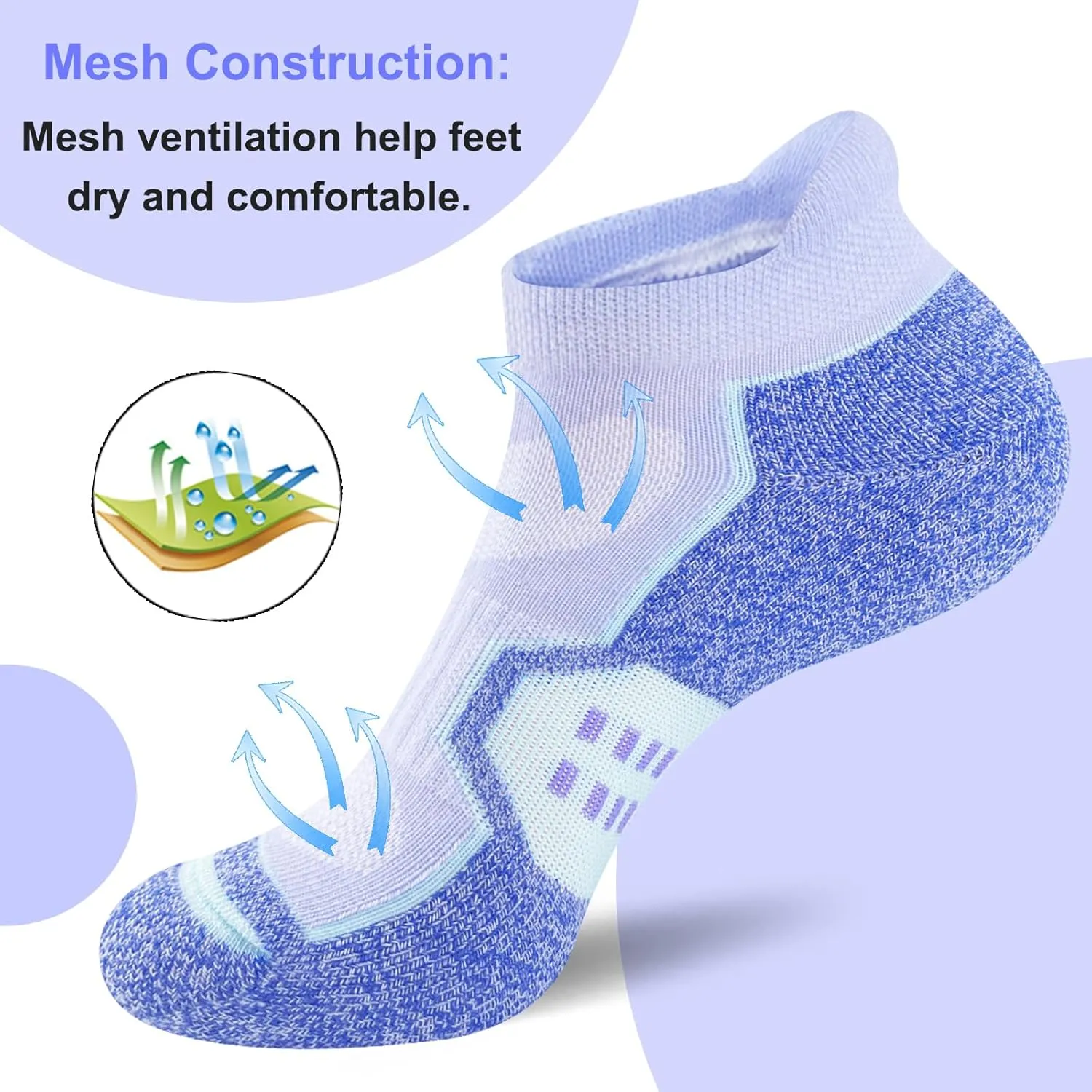 Womens Ankle Comfort Cushioned Anti-blister Wicking Athletic Running Socks 5 Pairs